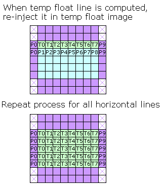 convolve.separableKernels.3.png