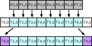 convolve.separableKernels.opt.1.png