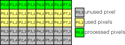convolve.separableKernels.opt.10.png