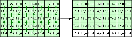 convolve.separableKernels.opt.11.png
