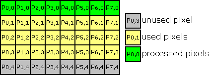 convolve.separableKernels.opt.12b.png