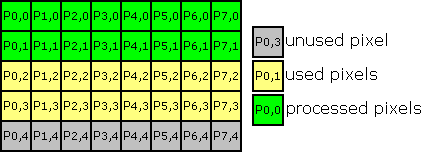 convolve.separableKernels.opt.13.png