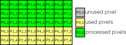 convolve.separableKernels.opt.14c.png