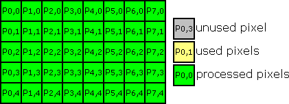 convolve.separableKernels.opt.17.png