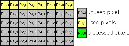 convolve.separableKernels.opt.1b.png