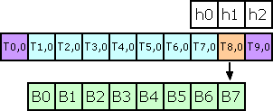 convolve.separableKernels.opt.2c.png