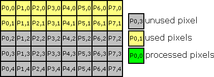 convolve.separableKernels.opt.4b.png