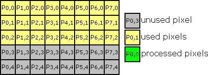 convolve.separableKernels.opt.6b.png