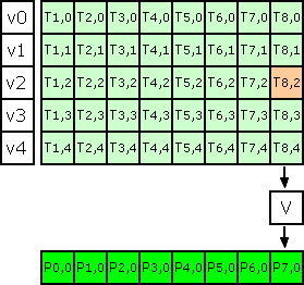 convolve.separableKernels.opt.9.png