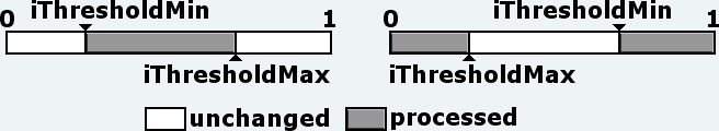 thresholds.png