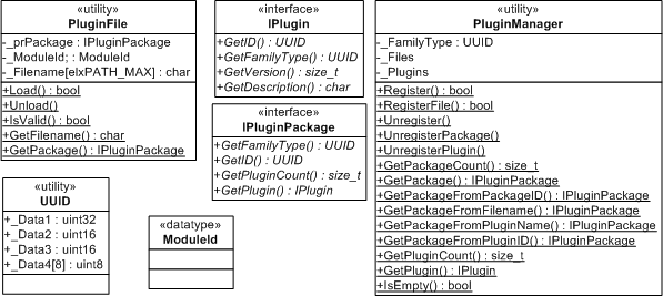 CorePlugin.png
