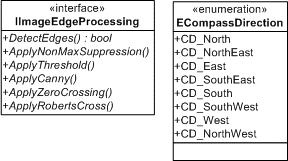 IImageEdgeProcessing.png