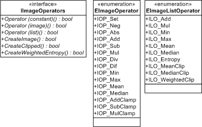 IImageOperators.png